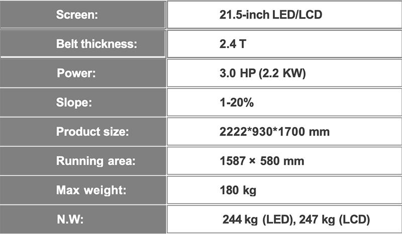 SYT-T7 Commercial Treadmill